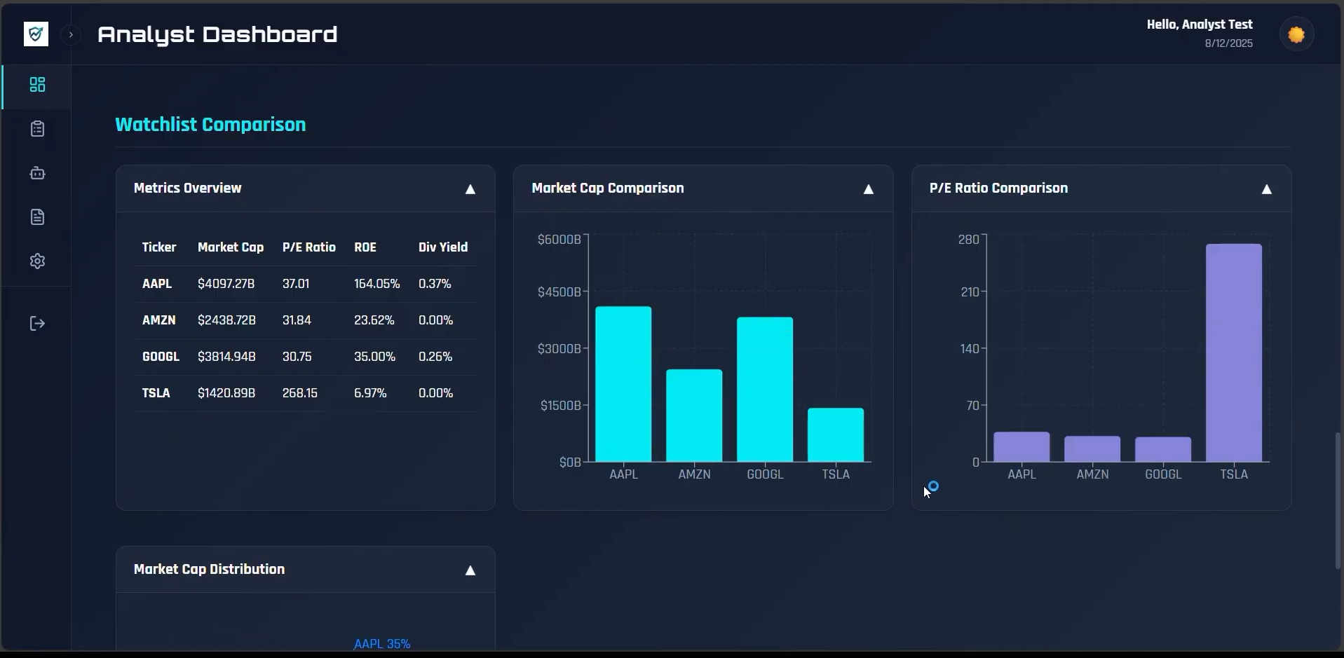 Finsight AI — Unified Financial Intelligence Platform background blur