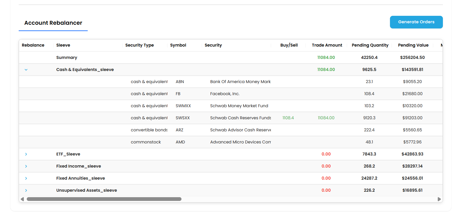 OMS: Order Management System thumbnail 4